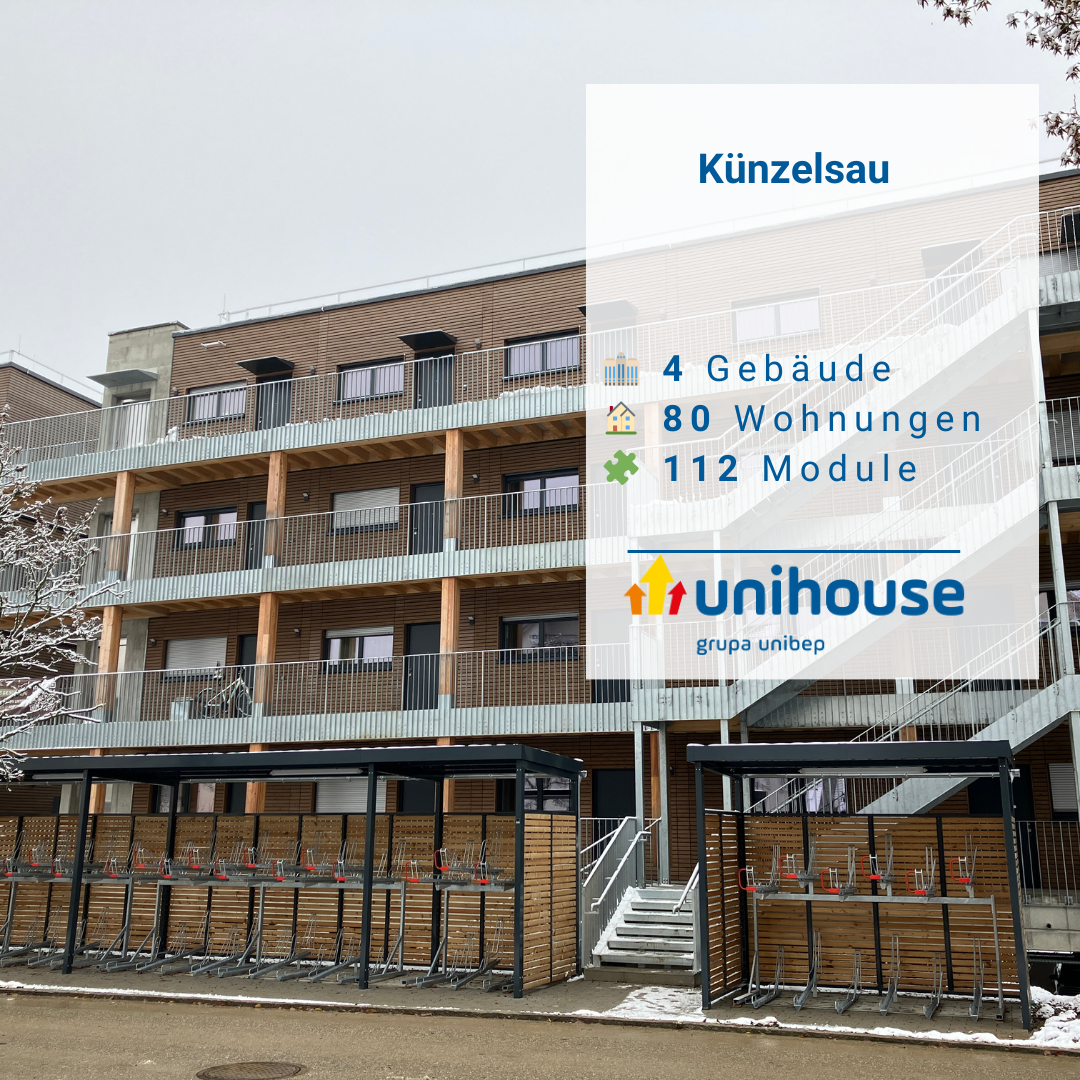 Modulbau auf dem deutschen Markt Kunzeslau